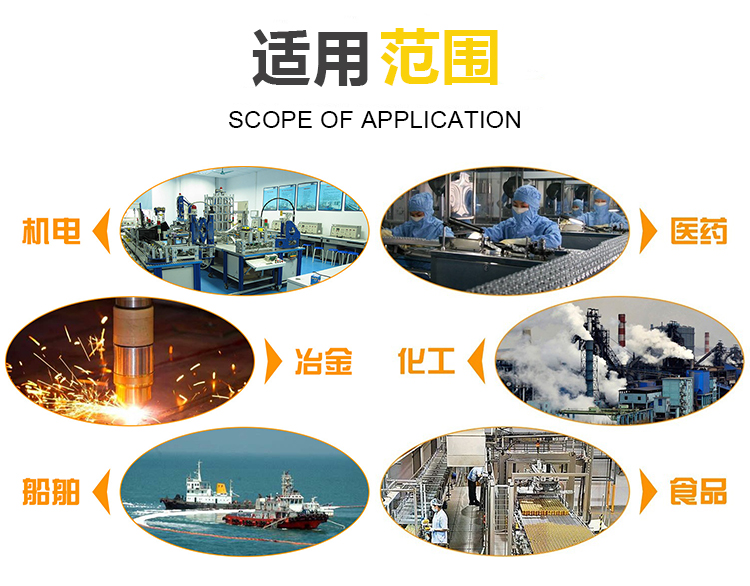 醫(yī)用消毒筐 牙科清洗籃_http://m.ypzjw.cn_不銹鋼濾筒_第5張