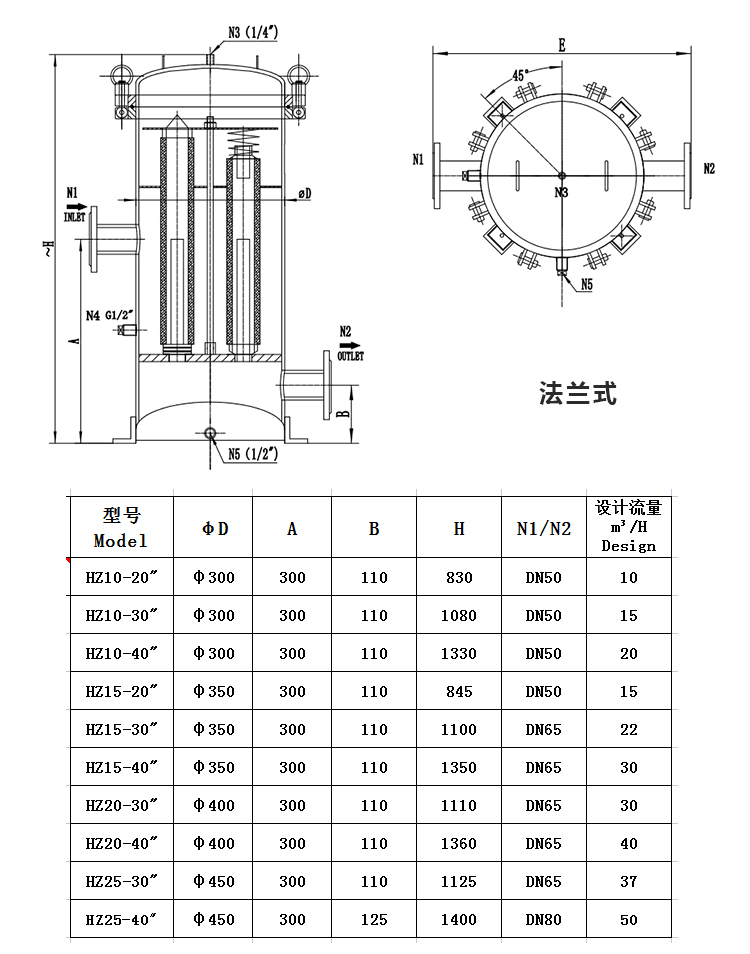小流量保安過濾器_不銹鋼過濾器_第2張_河北環(huán)正過濾器械有限公司 小流量保安過濾器_http://m.ypzjw.cn_不銹鋼過濾器_第2張