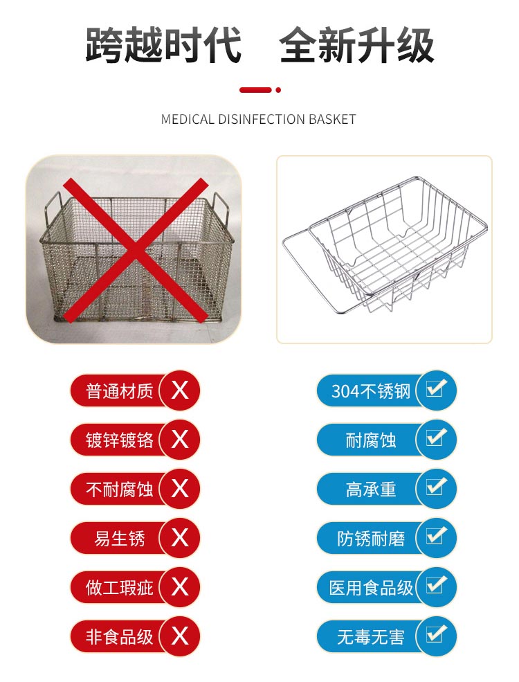 304不銹鋼餐具瀝淋水收納架 餐具消毒籃_http://m.ypzjw.cn_不銹鋼編織網(wǎng)類_第3張